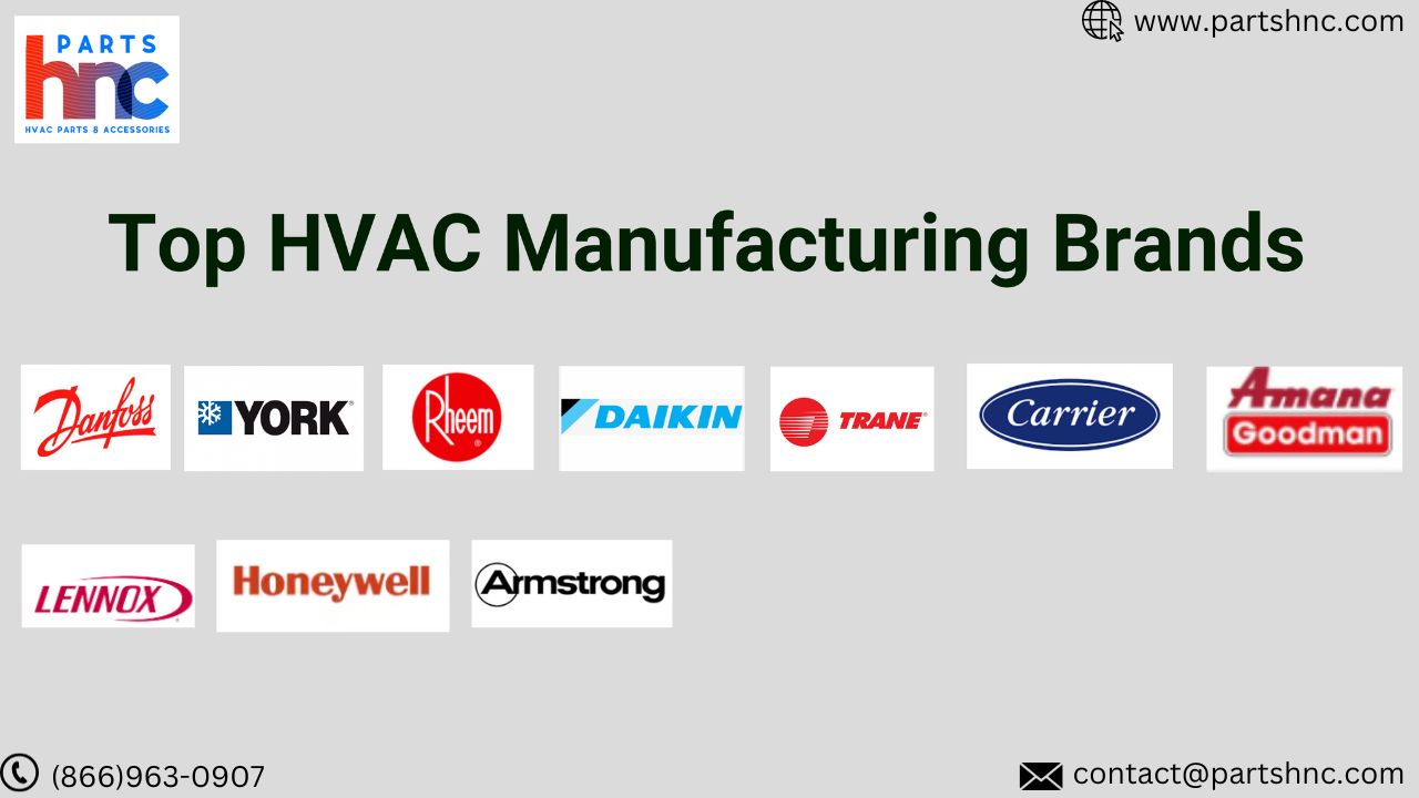 Best HVAC Brands - HnC