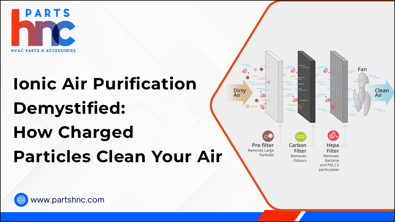Ionic Air Purification Demystified: How Charged Particles Clean Your Air-PartsHnC